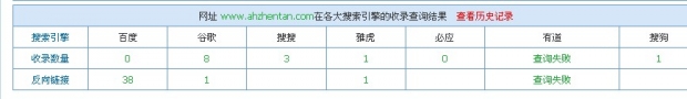 合肥網(wǎng)站建設，英文網(wǎng)站優(yōu)化