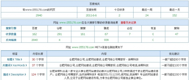 站長工具改版前